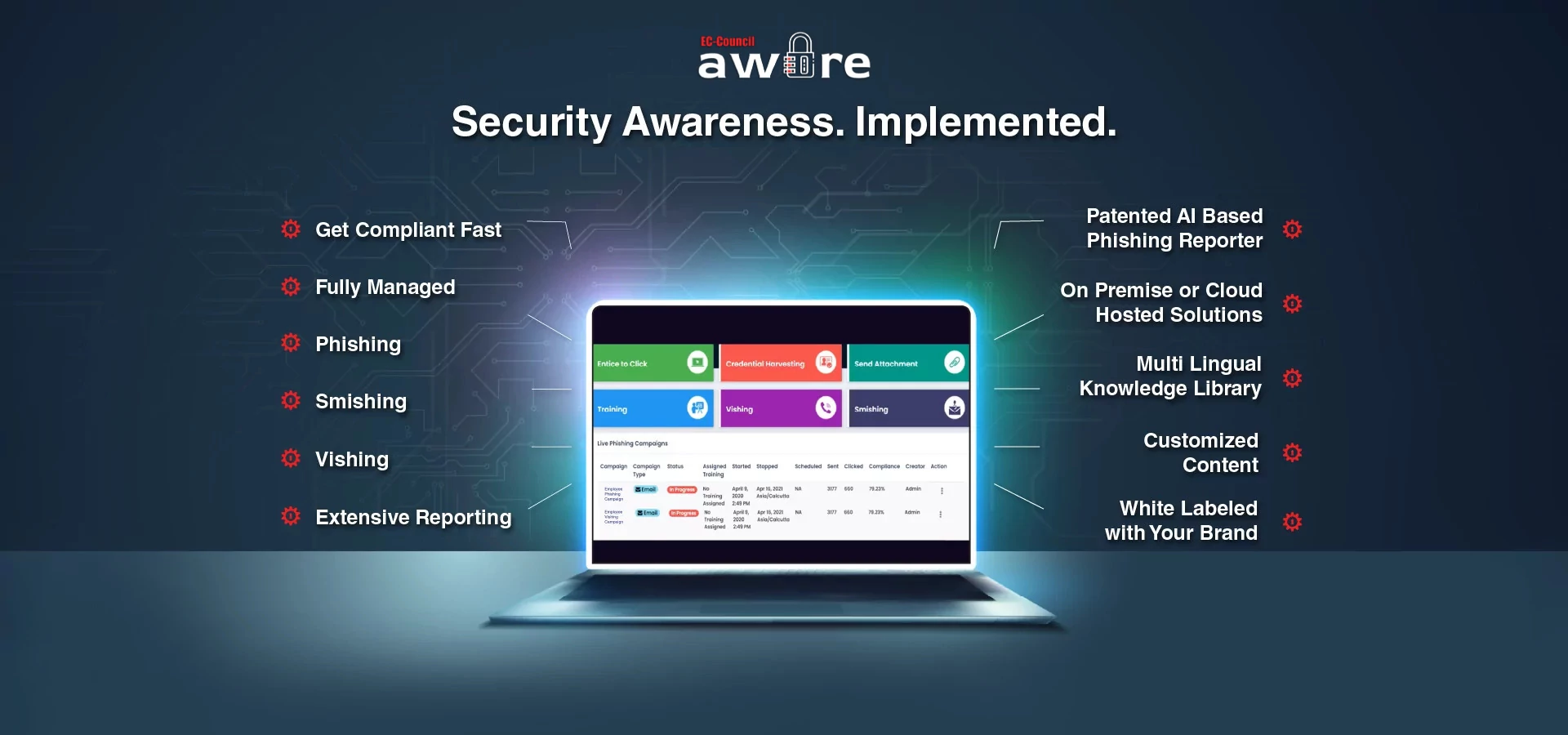 Stay Informed, Stay Protected: Cybersecurity Awareness Training Stay informed and protected with EC-Council's cybersecurity awareness training for all organization members.